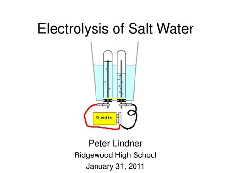 Electrolysis Of Table Salt