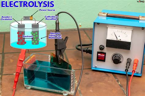 Electrolysis Using Battery Charger
