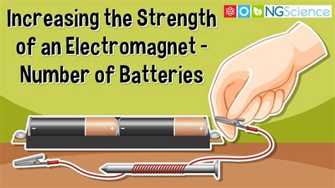 Electromagnet Battery