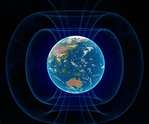 Electromagnetic Field Earth