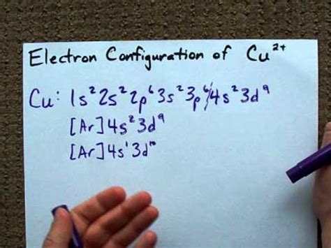 Electron Configuration For Copper 1+