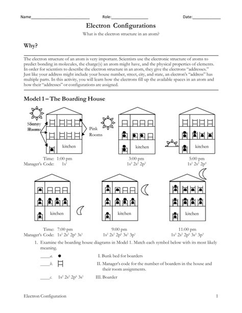 electron configuration worksheet answers model 1 the boarding house