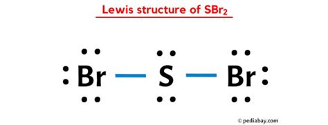 SBr2 Lewis Structure How to Draw the Dot Structure for SBr2 (Sulfur
