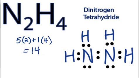 electron dot structure of n2h4