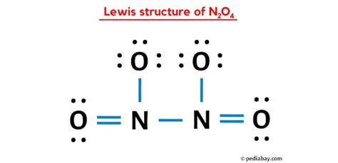 electron dot structure of n2o4