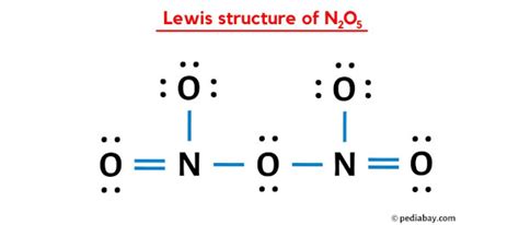 electron dot structure of n2o5