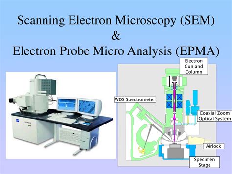 Electron Probe Microanalysis Use