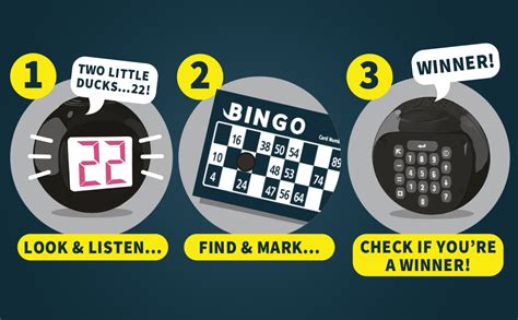 Electronic Bingo Strategy