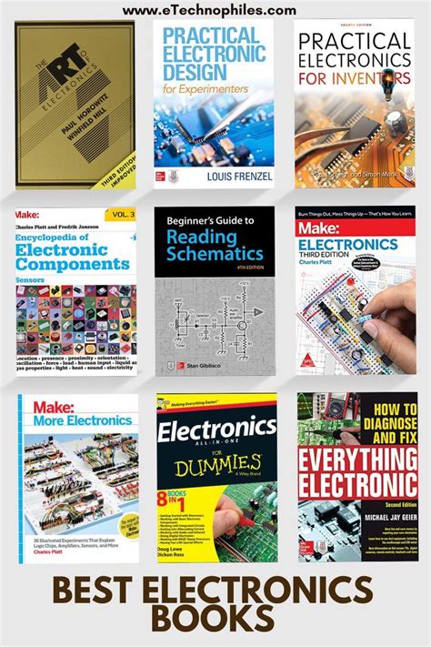 Electronic Book List
