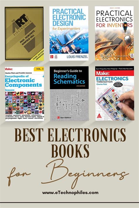 Electronic Books Examples