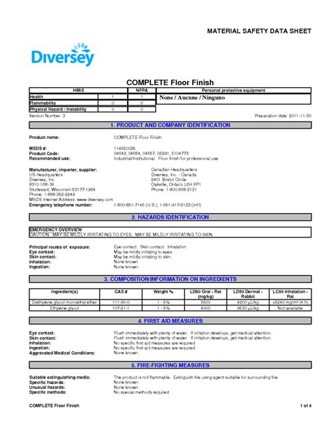 Electronic Cleaner Msds
