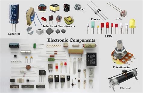 Electronic Components List With Images And Functions Pdf