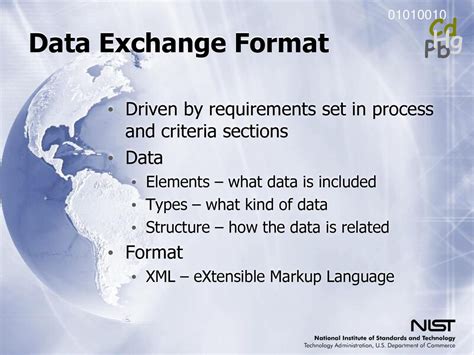 Electronic Data Exchange Format