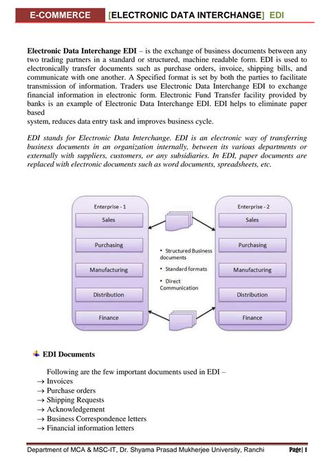 Electronic Data Interchange Is Quizlet