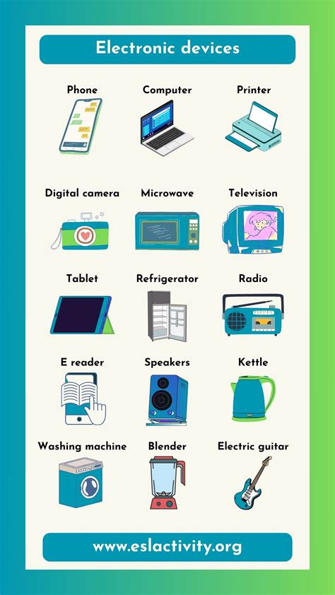 Electronic Devices Definition And Examples