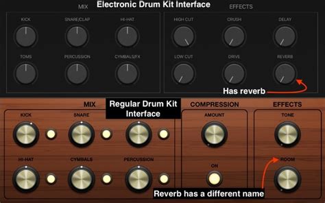 Electronic Drum Garageband