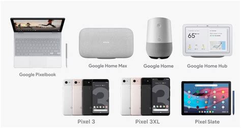 Electronic Google Device