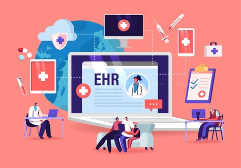 electronic health records implementation