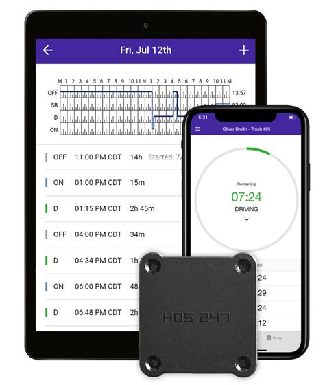 Electronic Log Books Alberta