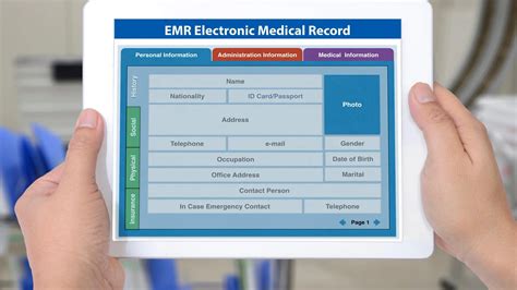 Revolutionizing Healthcare with Advanced Electronic Medical Record System Technology