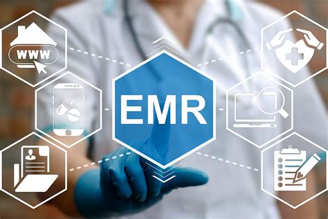 electronic medical records company