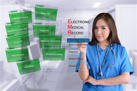 electronic medical records training