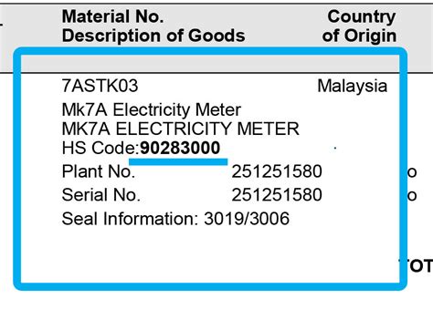 Electronic Musical Instrument Tariff Code