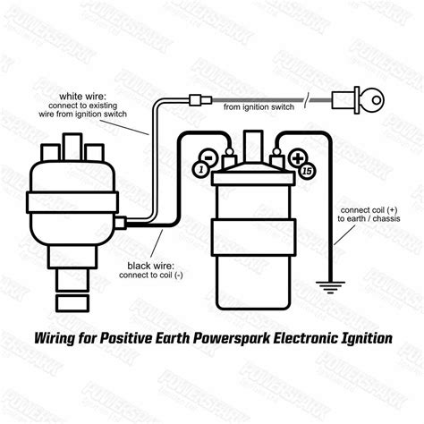 Electronic Points Conversion Wiring Diagram