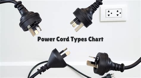 Electronic Power Cord Types