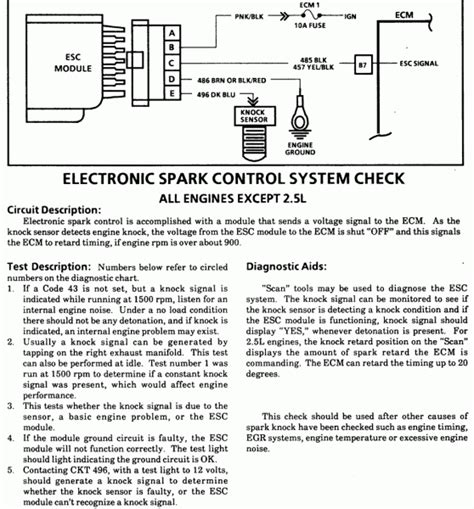 Electronic Spark Control Module Test