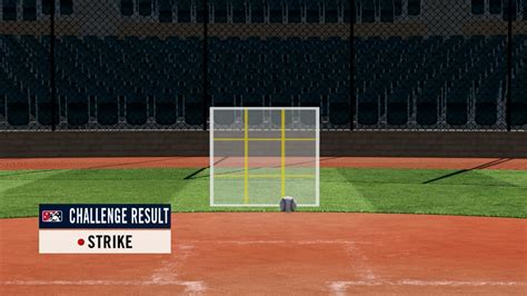 Electronic Strike Zone In Baseball
