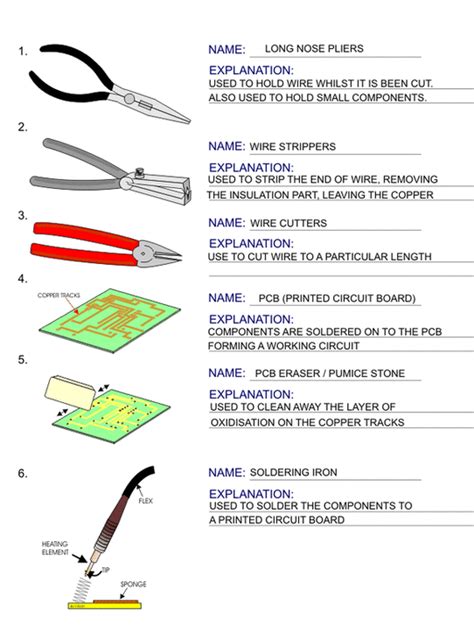 electronic tools and their functions
