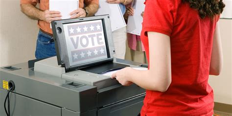 The Best Electronic Voting From Home References