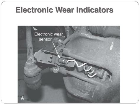 Electronic Wear Indicators