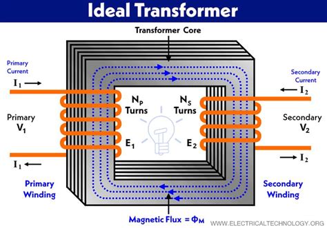 Electronic Transformer Circuit Diagram