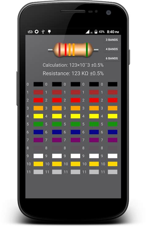 Electronics Resistor Color Code Calculator