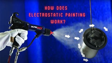 Electrostatic Painting Works Because