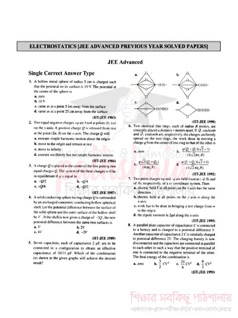Images Electrostatics Jee Advanced Questions Viral