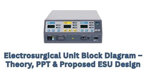 Electrosurgical Unit Explanation