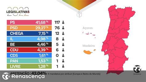 eleições legislativas portugal 2022