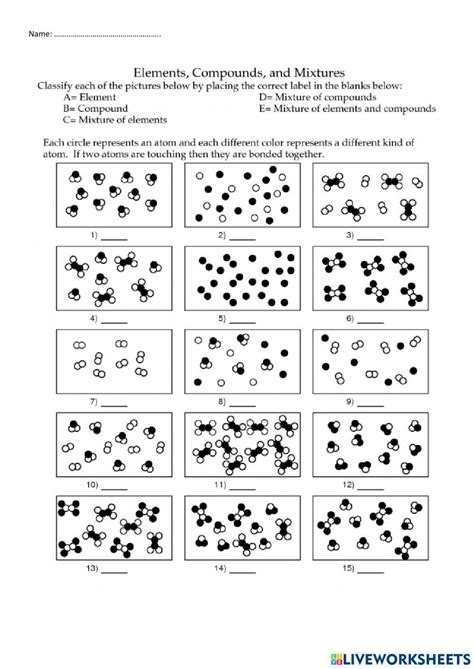 element compound mixture particle diagram worksheet