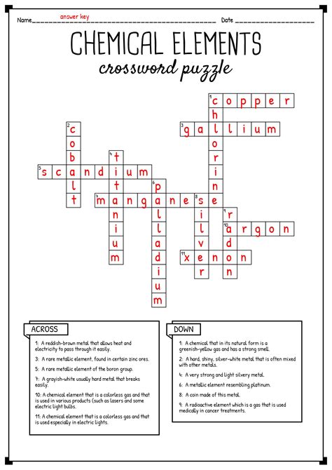 Element In Salt Crossword Answer