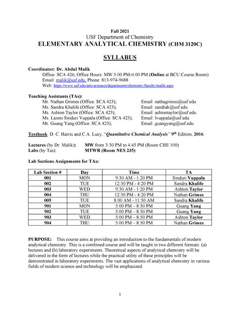 Analytical Chemistry Theory and Practice by R.M. Verma