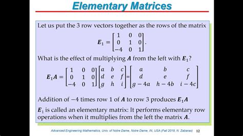 Mastering Elementary Matrix Basics: Secrets Unveiled!