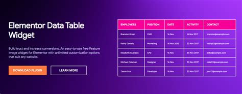 Elementor Data Tables