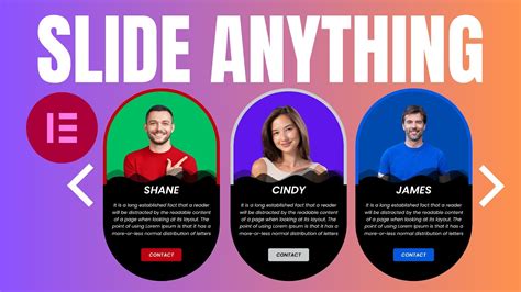 Elementor Slider Anything