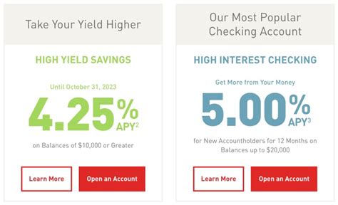 elements financial cu