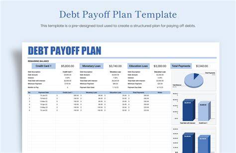 elements of a debt payoff plan