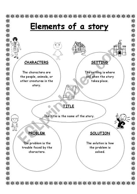 elements of a story worksheet pdf