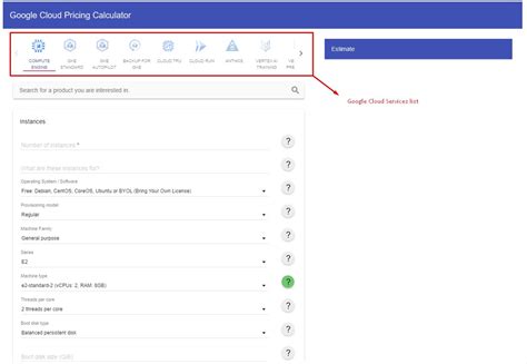 Elements of GCP Pricing